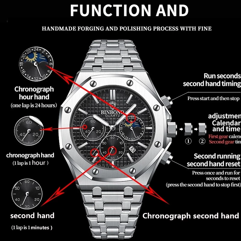 BINBOND 0161 Fashionable Men's Quartz Watch Three Eye Six Needle Chronograph Waterproof Luminous Calendar Men's Quartz Watch - Image 5