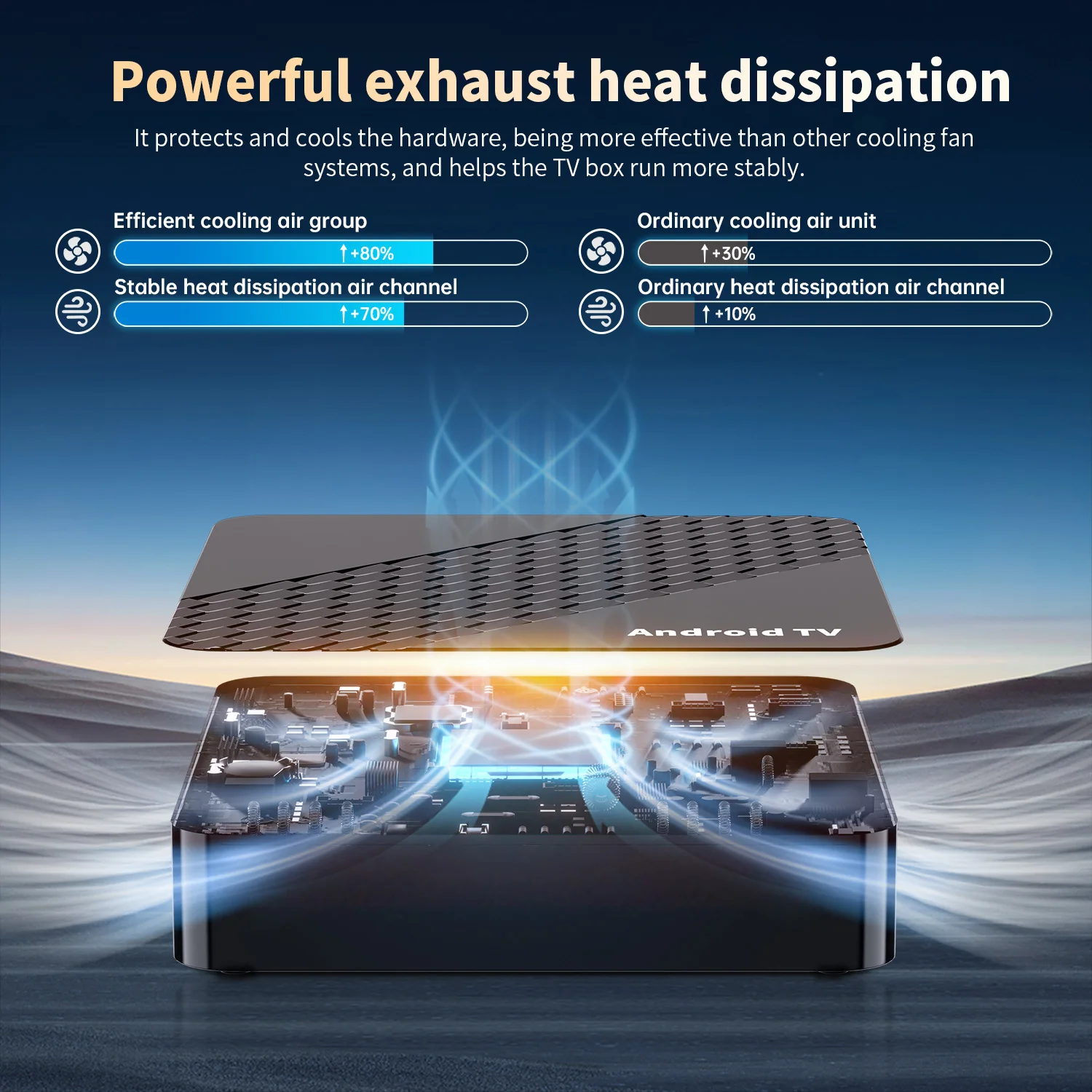 Android 16 Smart TV Box 128G 256G X10 RK3518 Support 2.4G 5G Dual Wifi6 BT5.4 Google Voice Assistant Netflix 4K 8K Media Player - Image 6