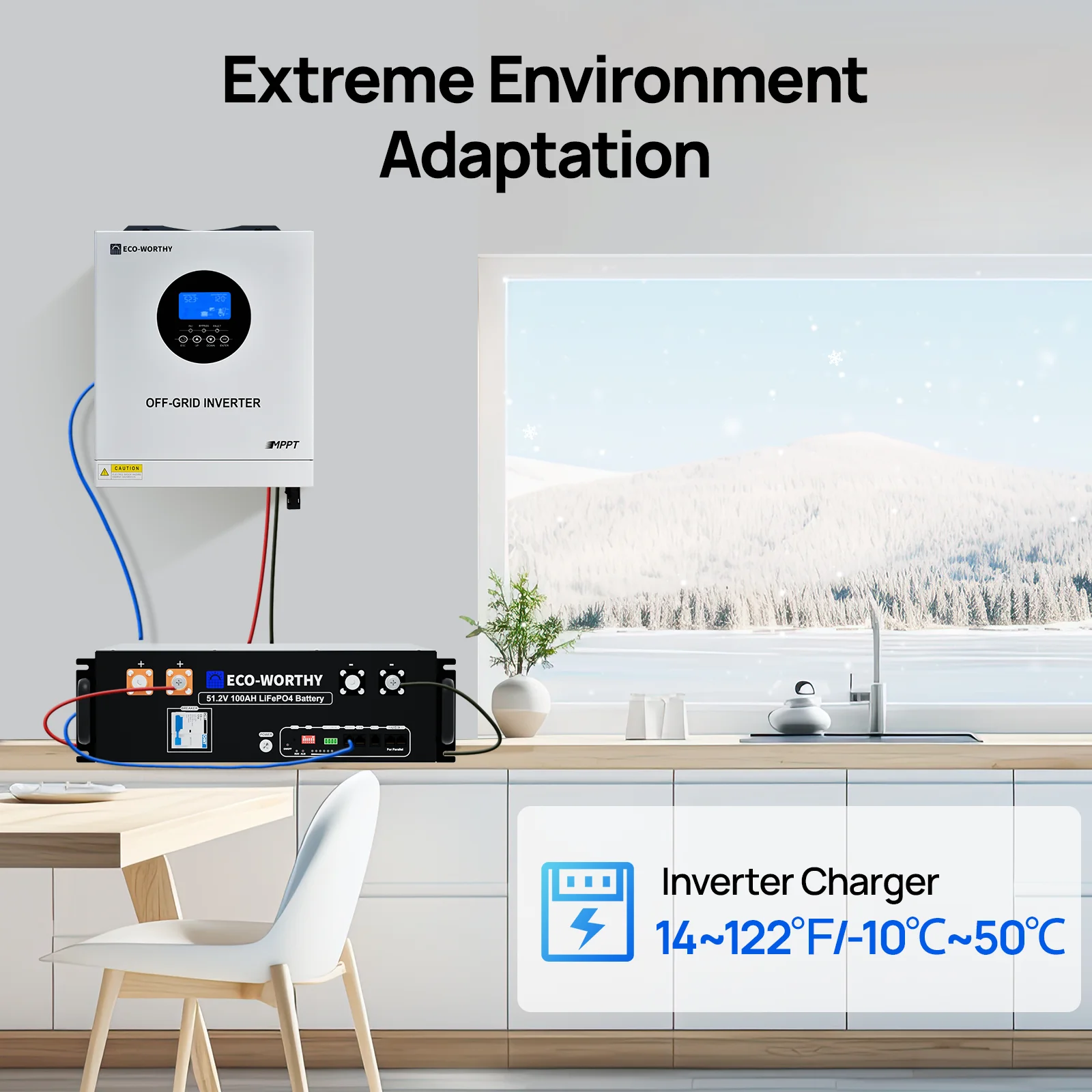 ECO-WORTHY 5000W Solar Hybrid Inverter 48V DC-120V/220V Pure Sine Wave Power Inverter AC Split Phase Off-Grid System - Image 5
