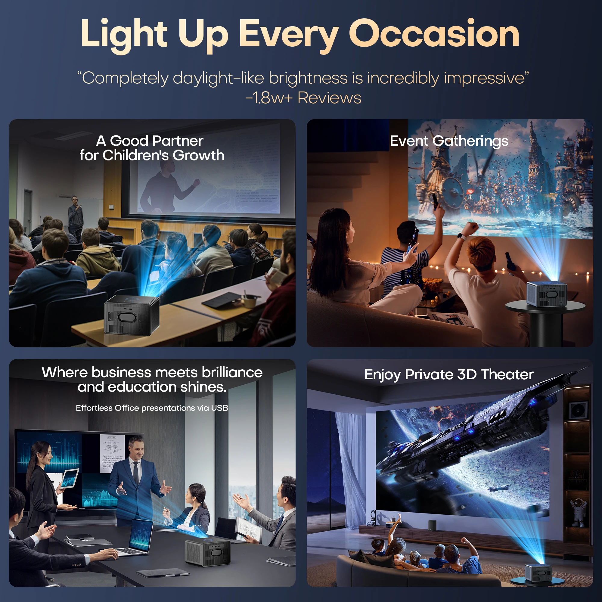 XIWBSY 4000ANSI Google TV Projector 4K Android 11.0 Sealed Optical Projector 52000Lumens WiFi6 Projector Google Voice Assistant - Image 6