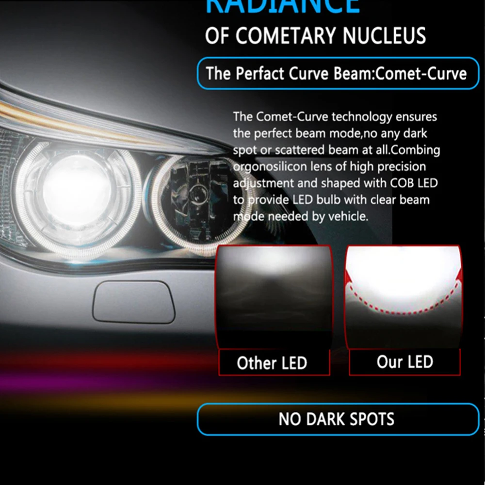 2pcs Led Bulb C6 h7 Automotive Led for Car Headlight H10 H4 H8 H9 H11 H13 9004 9005 9006 9007 880 H27 Lenses for Headlights - Image 3