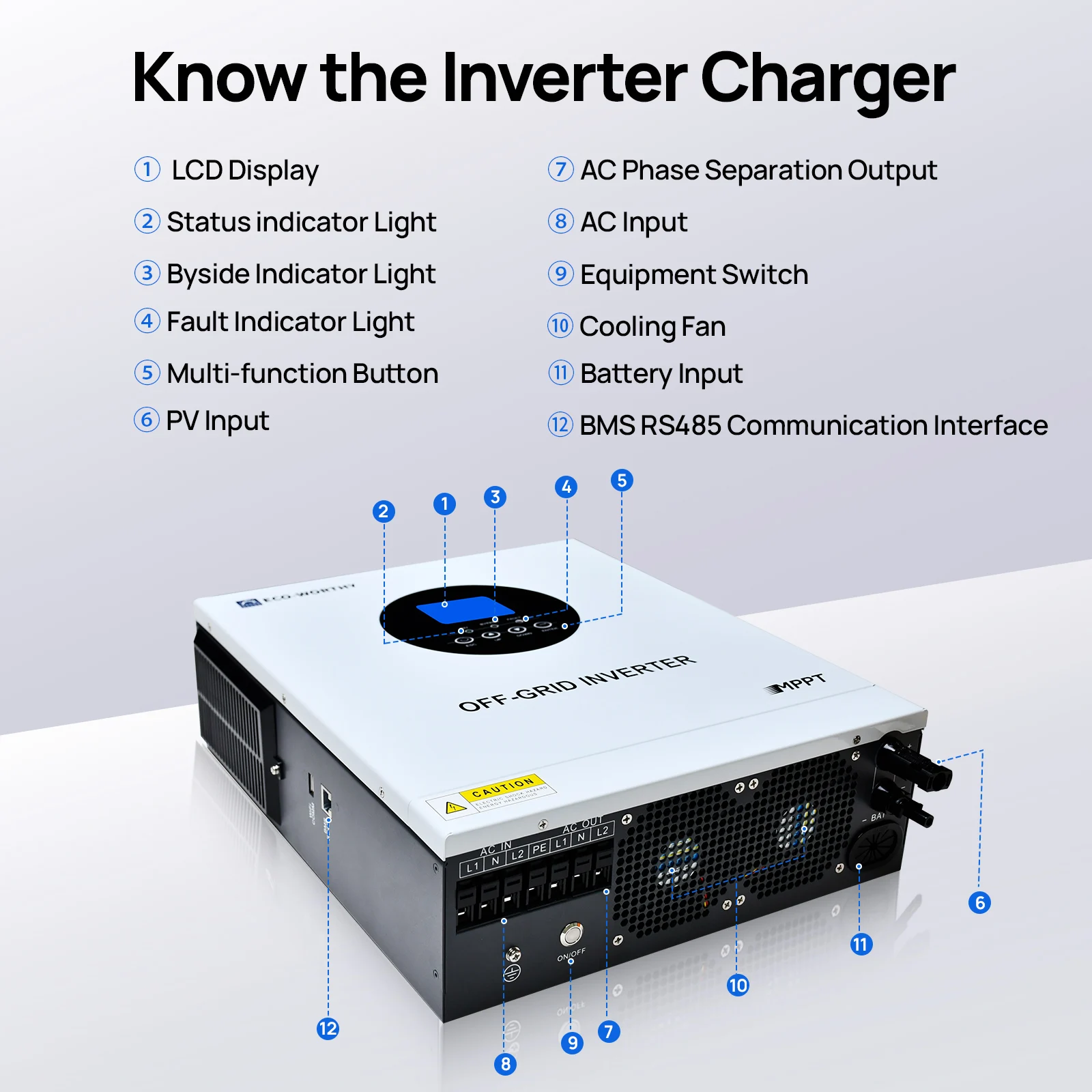 ECO-WORTHY 5000W Solar Hybrid Inverter 48V DC-120V/220V Pure Sine Wave Power Inverter AC Split Phase Off-Grid System - Image 3